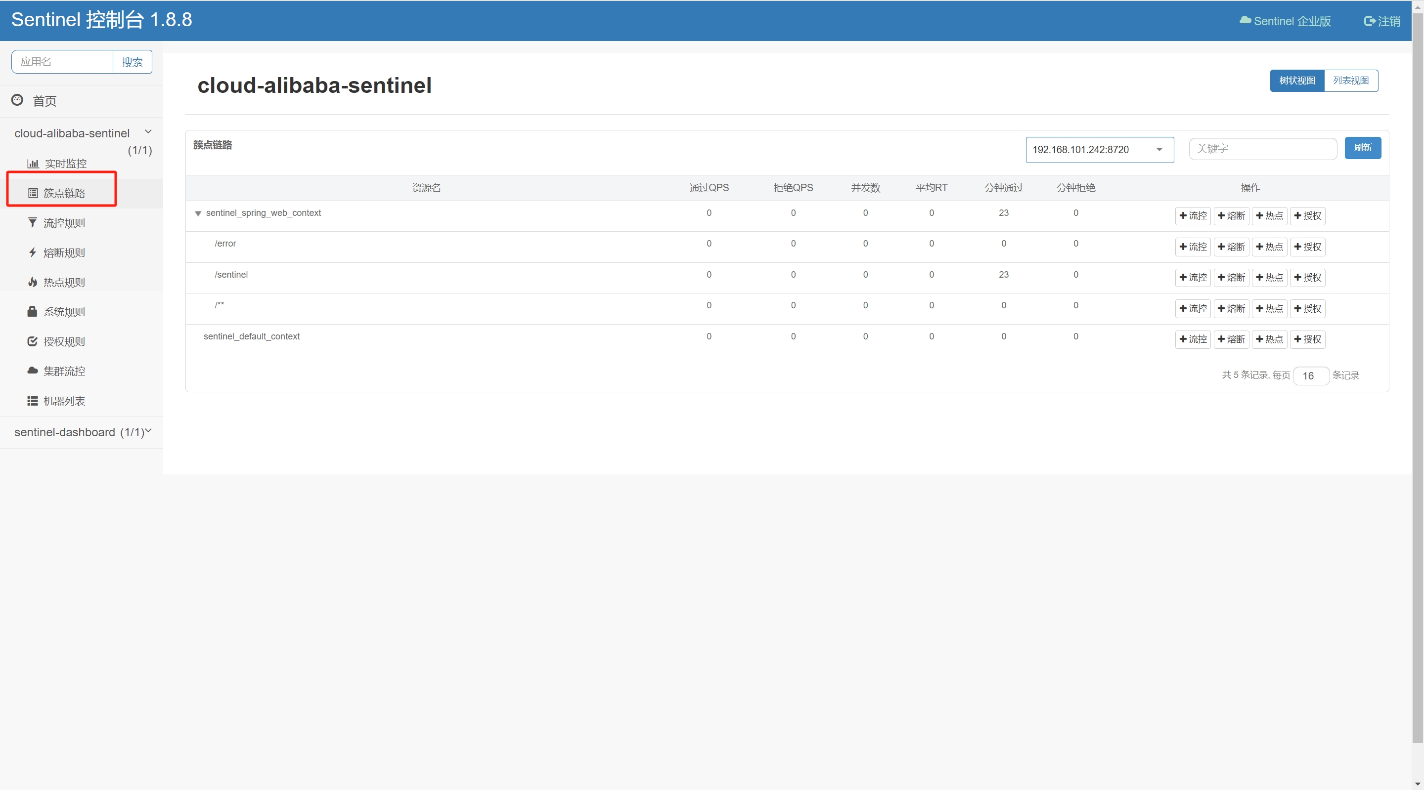 sentinel控制台1